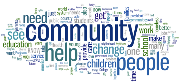 Community