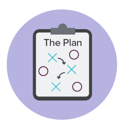 Covid response Plan